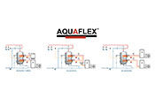 aquaflex ACSF SER AERO 0