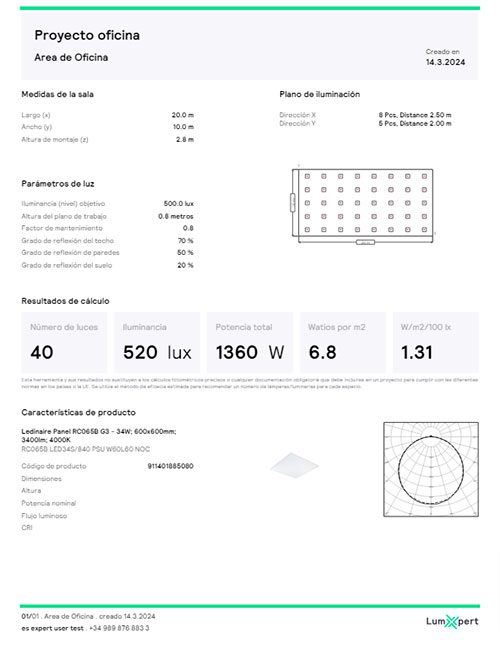 SIGNIFY Todo lo que tienes que saber para iluminar una oficina 2