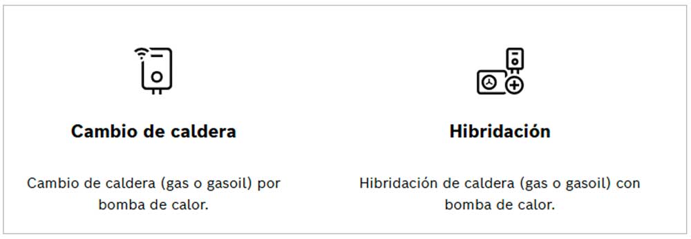 Bosch Home Comfort EE 2