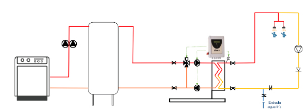 CIPRIANI SCAMBIATORI 2