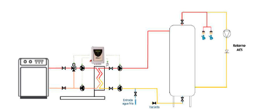 CIPRIANI SCAMBIATORI 3