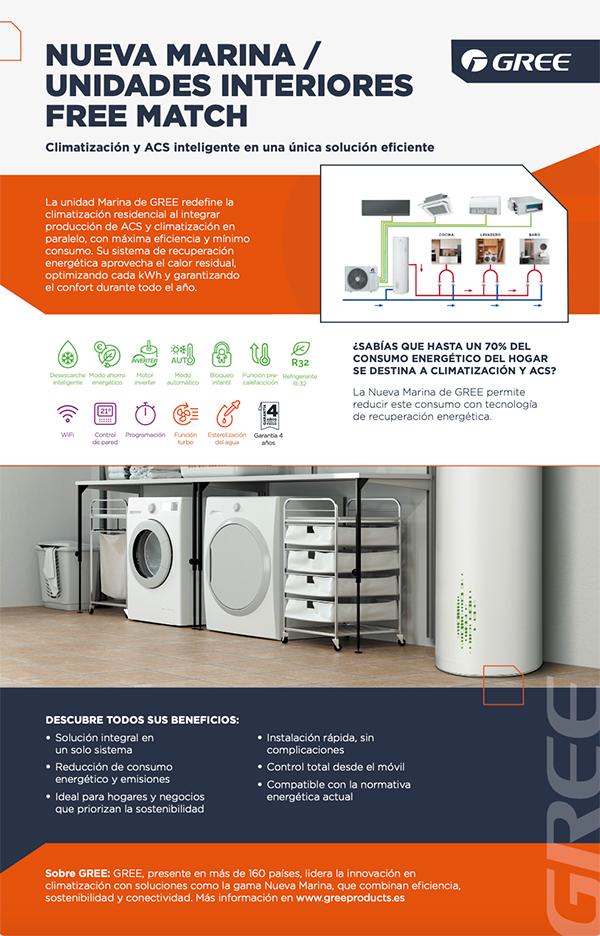 GREE Ambiente 2024 MARINA 2