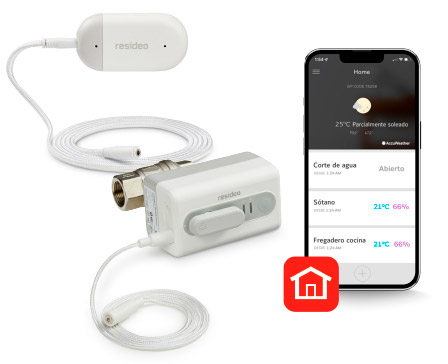 RESIDEO De vacaciones 3