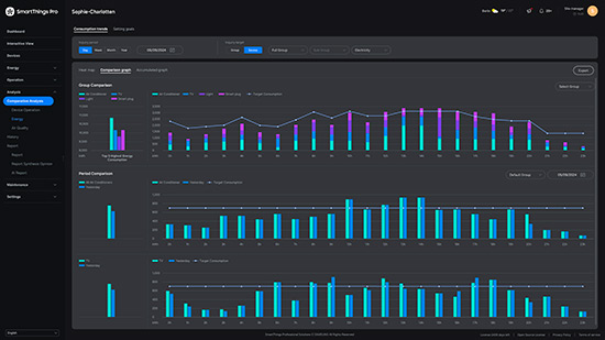 SAMSUN SMARTTHINGSPRO IFA25 3