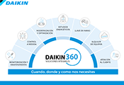 DAIKIN Esquema360 0