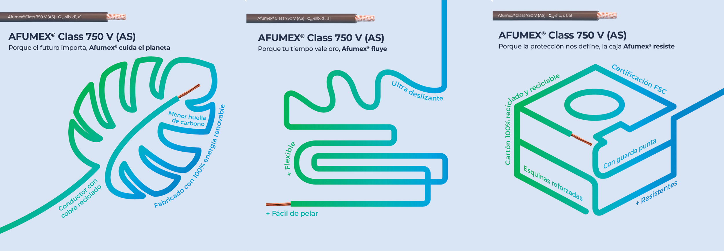 PRYSMIAN AfumexClass ExzhellentClass750V 1
