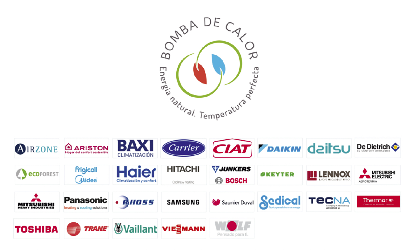 AFEC Estadísticas sectoriales 12