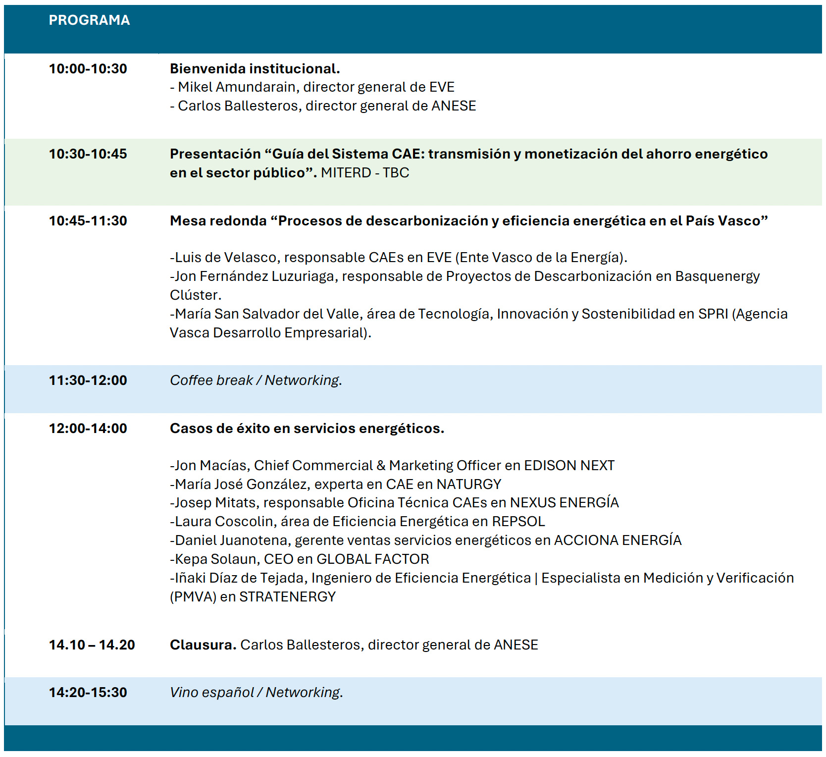 ANESE bilbao logos 2