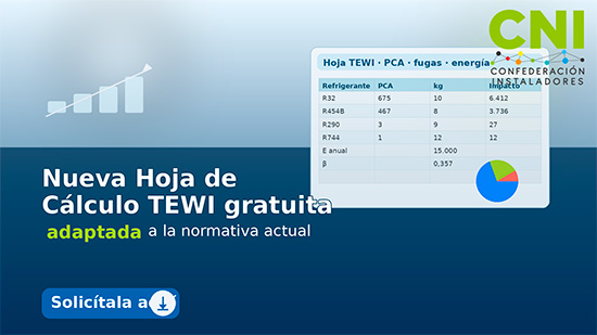 CNI tewi cni cuadrado 3