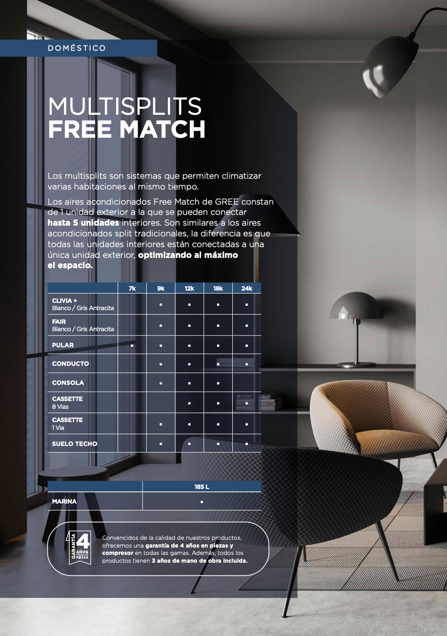 Catálogo GREE 2026 2