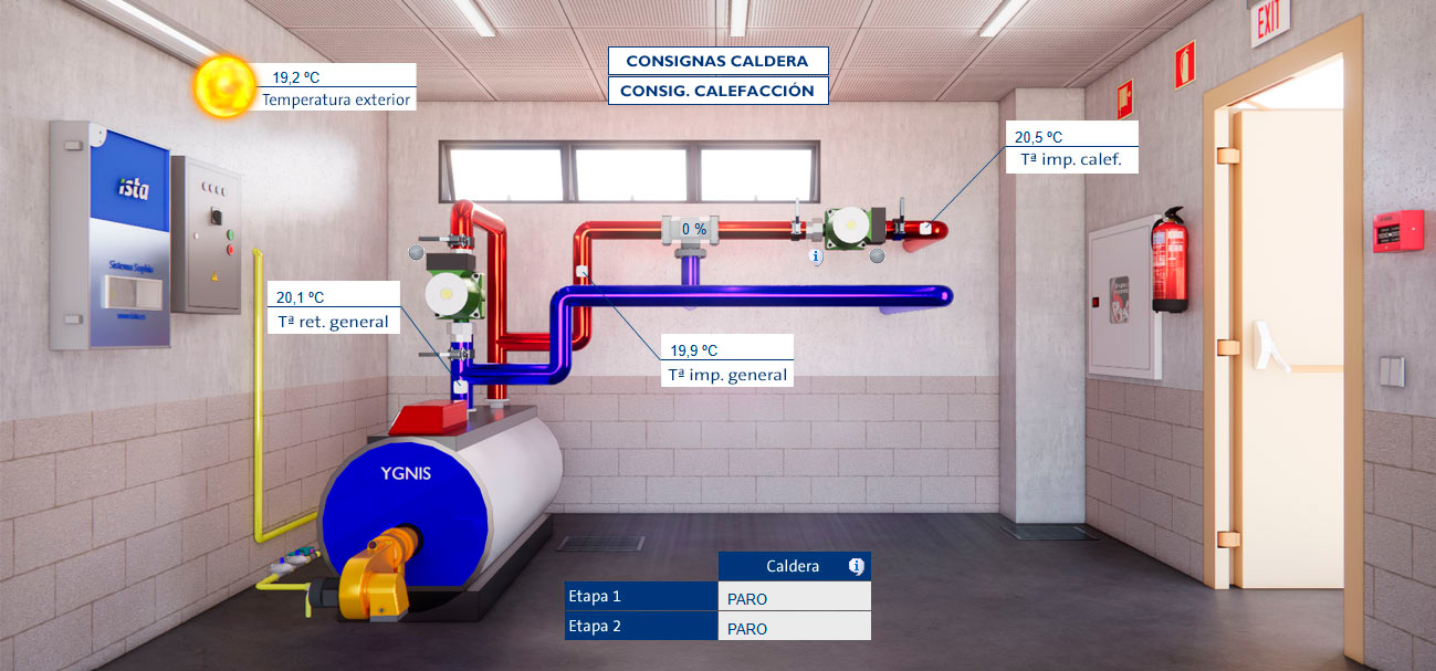 ISTA GESTIONINTEL CALEF 2