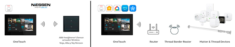 NIESSEN Compatibilidad Matter 1
