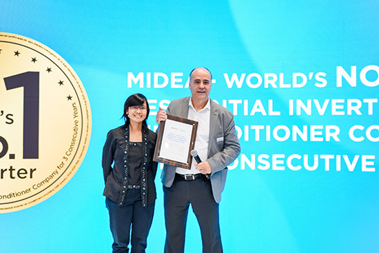 MIDEA Feria CR Entrega Euromonitor Nº1 R290 2