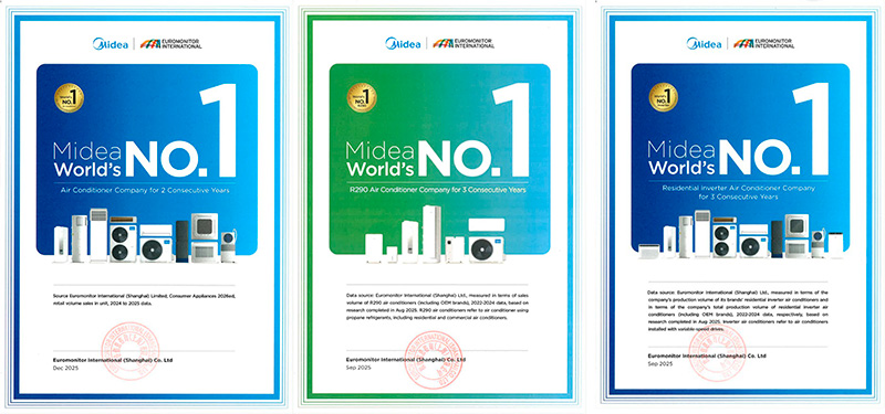 MIDEA Feria CR Entrega Euromonitor Nº1 R290 4