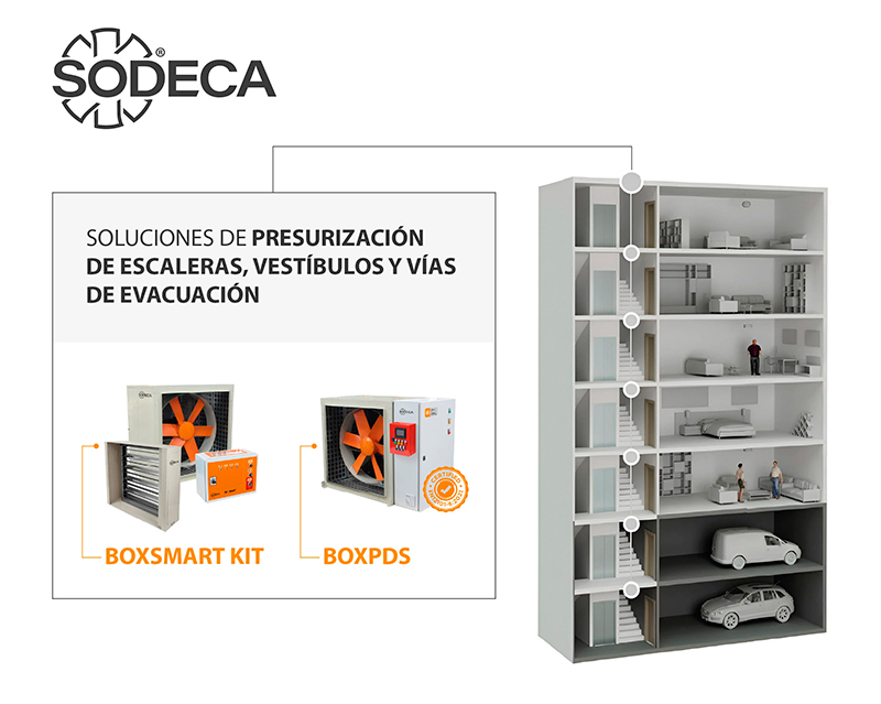 SODECA BOXPDS 2