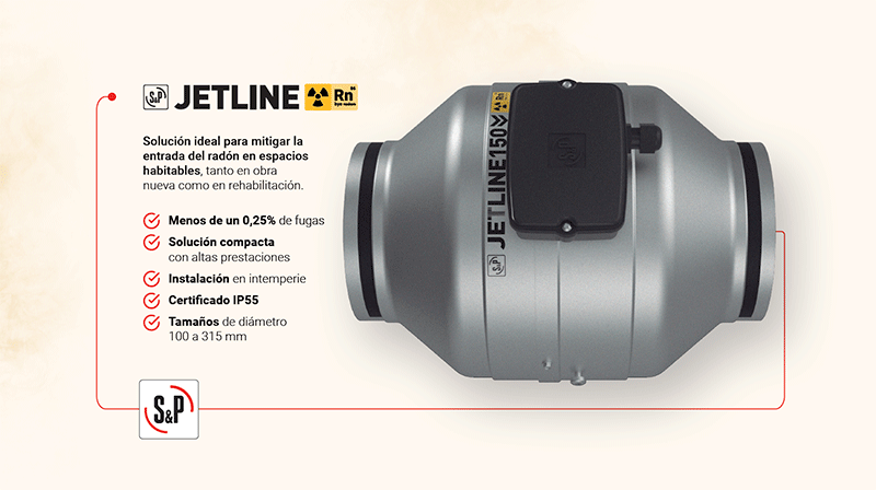 SP JETLINE RADON 1