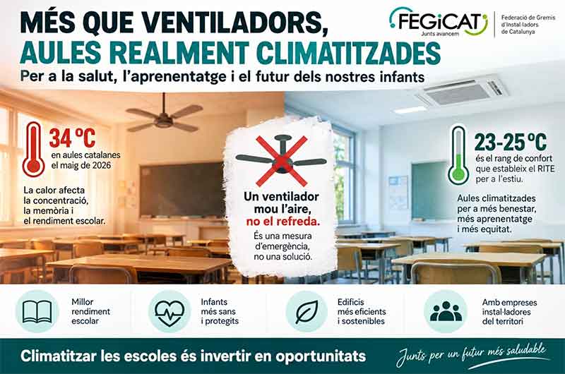 FEGICAT VEN ESCUELAS 1