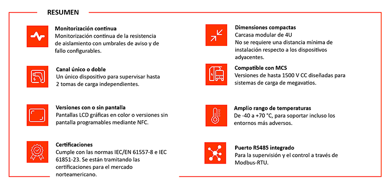 LOVATO ELECTRIC PMIC10K00B 2