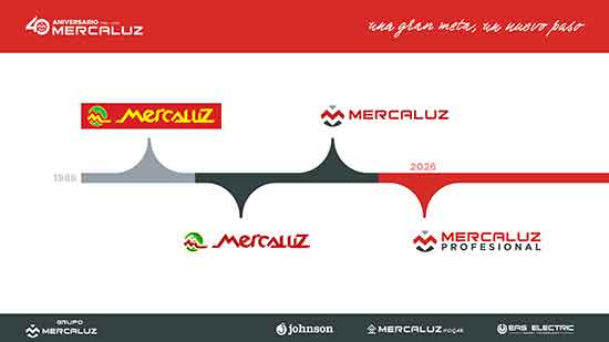 MERCALUZ 40A 2