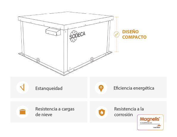 SODECA AA HATCH LP 2