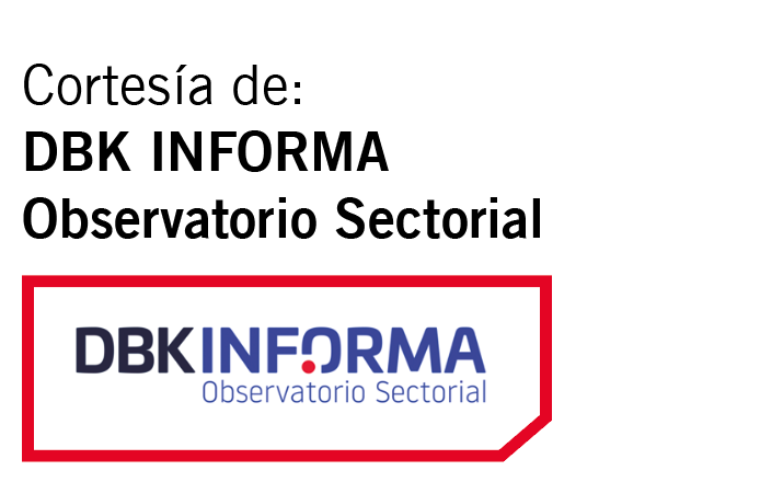 dbkinforma ventas ac 4