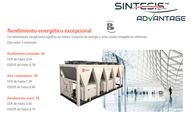 Trane sintesis 1