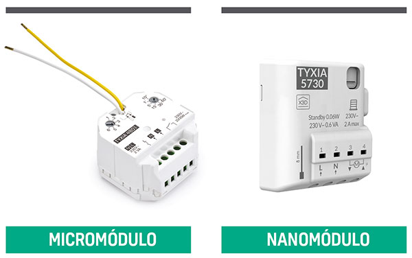 DELTADORE Diseño del ecosistema de un Hogar Conectado 3