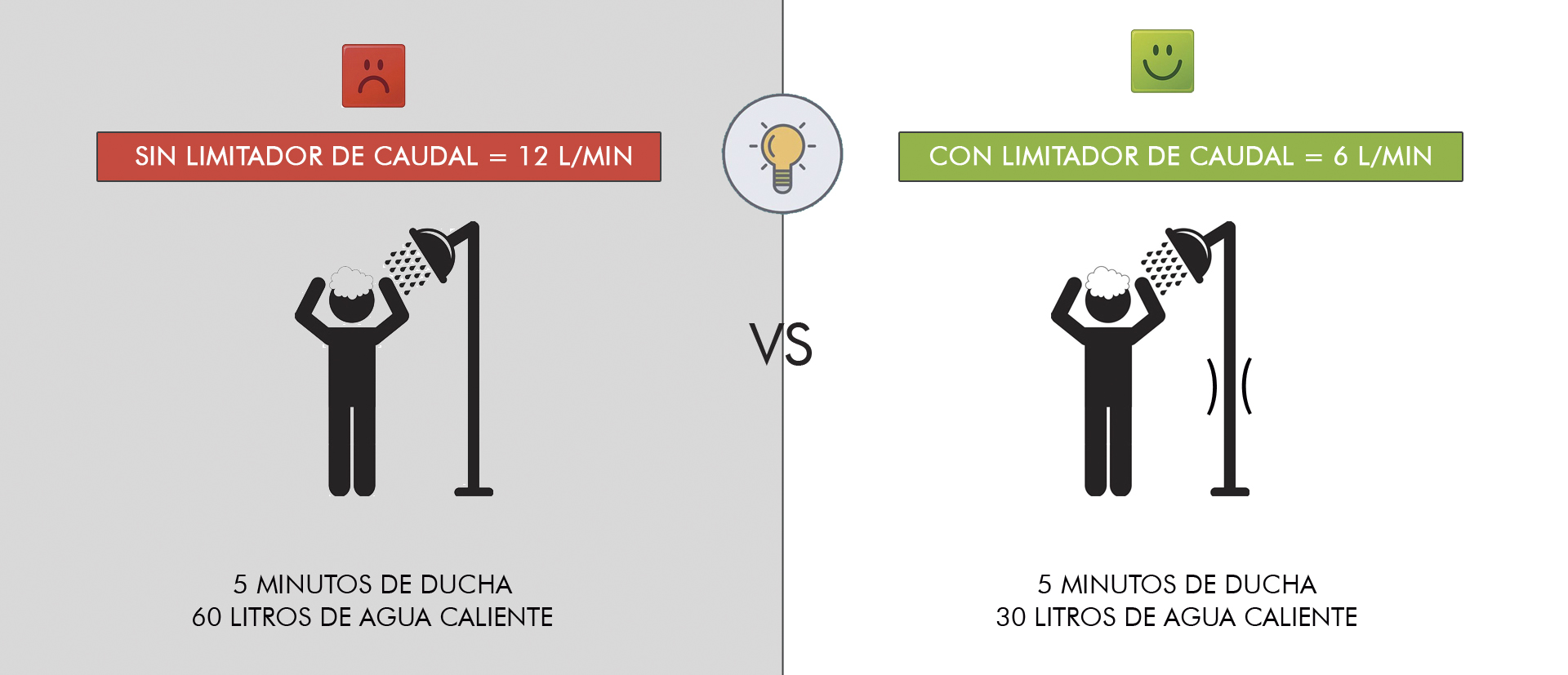 DROPSON bombadecalor 4