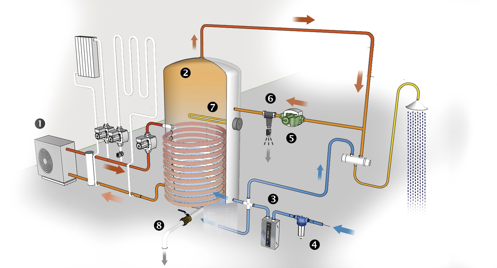 DROPSON bombadecalor 5