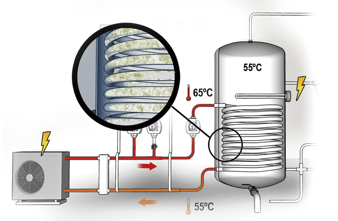 DROPSON bombadecalor 7