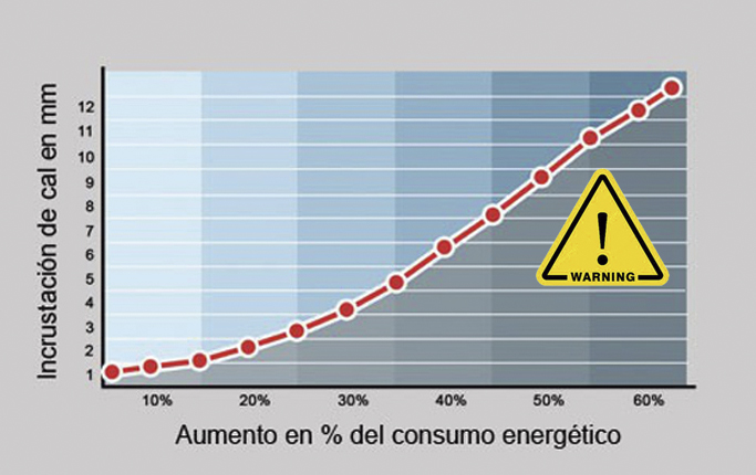 DROPSON bombadecalor 8