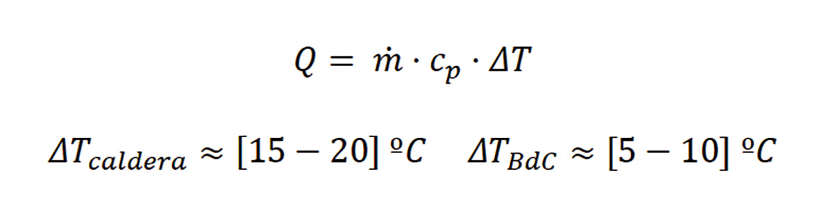FEGECA EQUILIBRIO HIDRAULICO 10