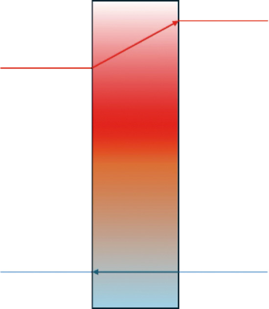 FEGECA EQUILIBRIO HIDRAULICO 6