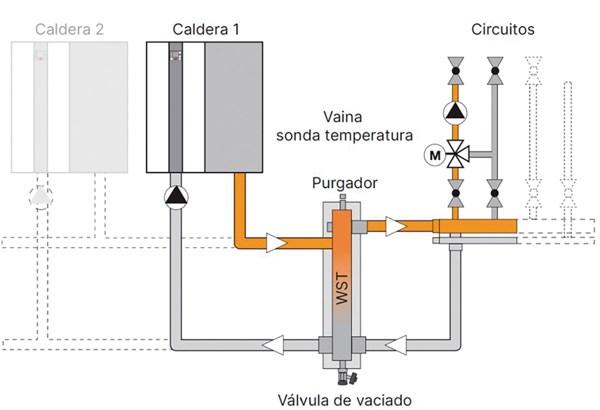FEGECA EQUILIBRIO HIDRAULICO 9