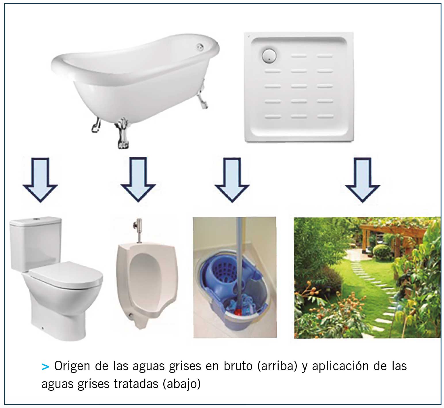 Instalaciones y equipos 2