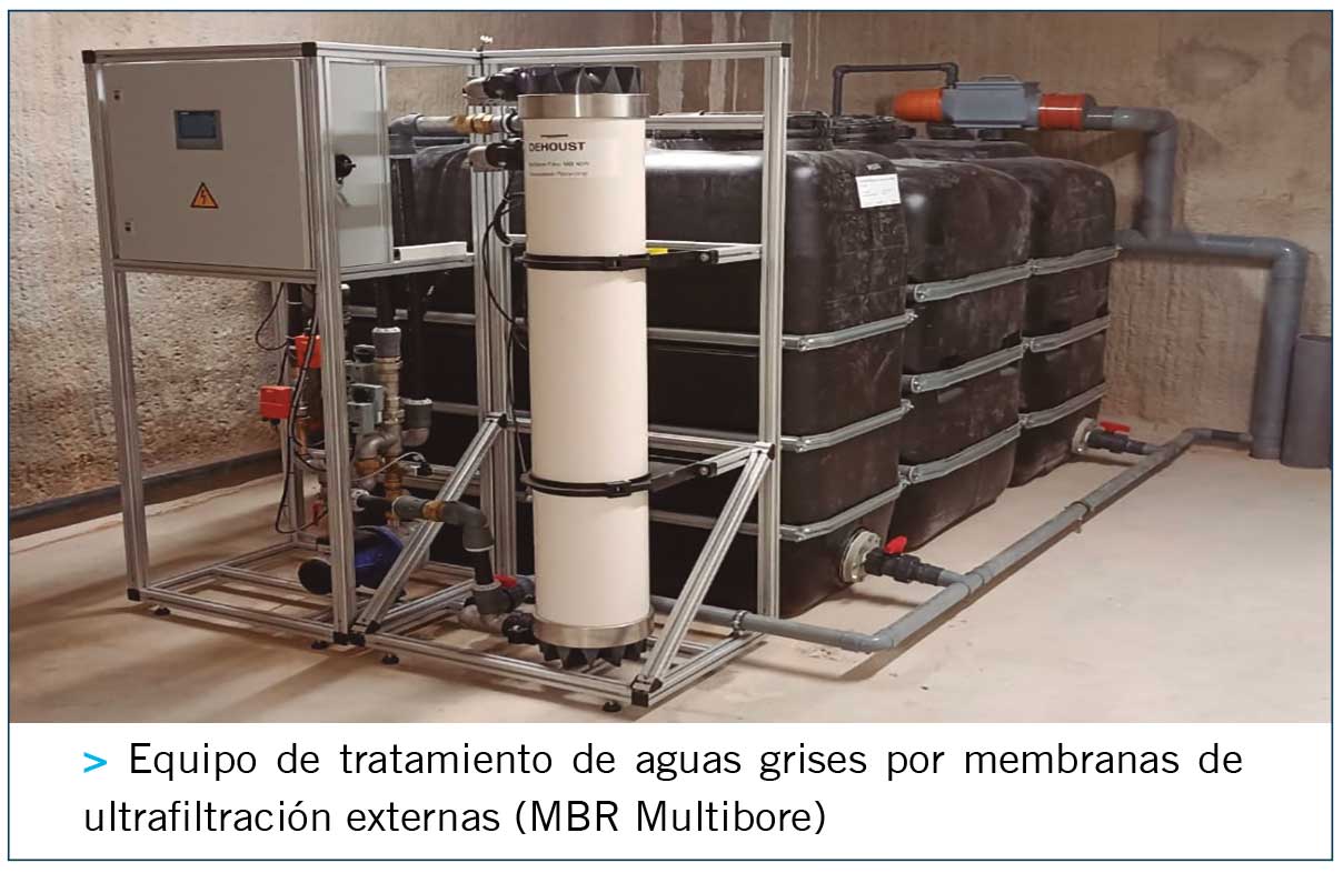 Instalaciones y equipos 5
