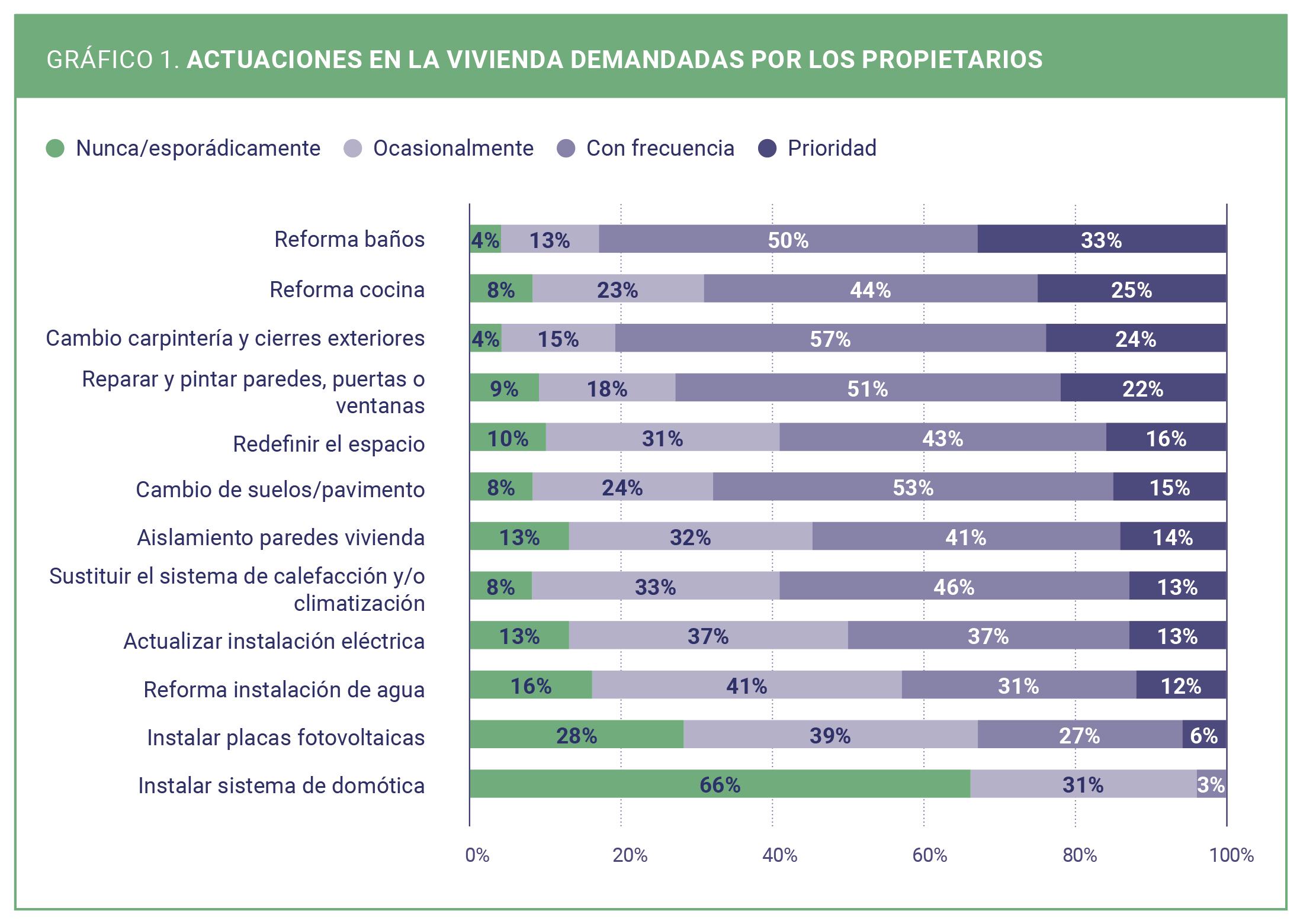 OREVE CGATE DESCARBONIZACION 2