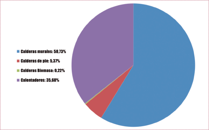 PR021 ARTICULO 5 FOTO 4