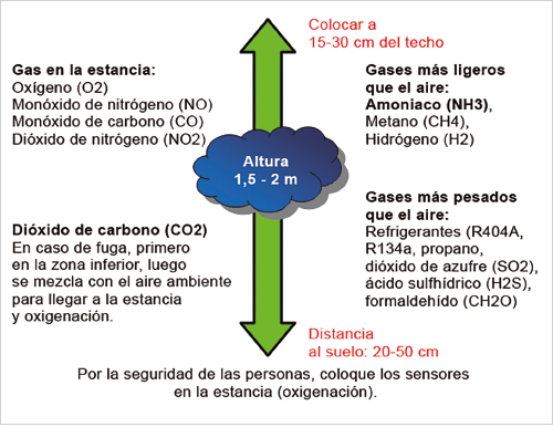 PRO 32 Articulo 1 Foto 10