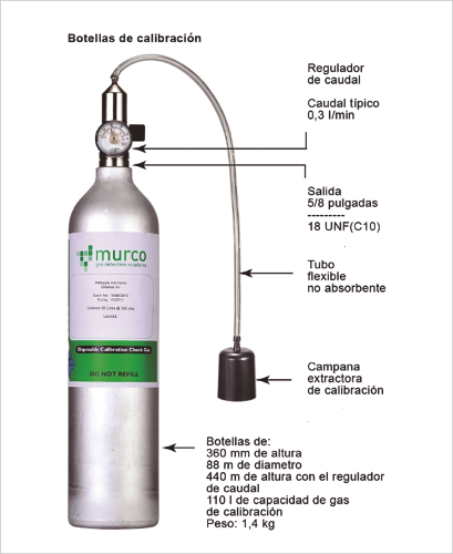 PRO 32 Articulo 1 Foto 13