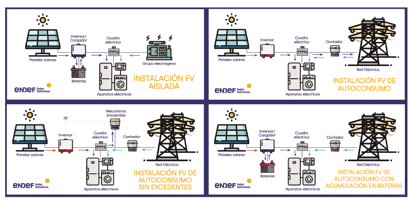 PRO 32 Articulo 2 Foto 3