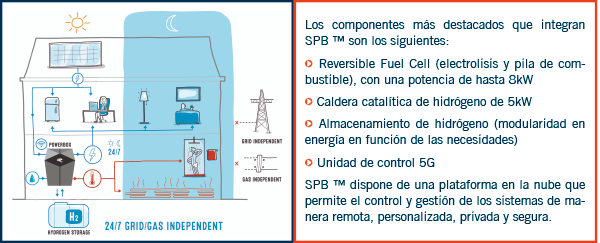 PRO21 Articulo 2 Foto 4