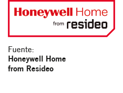 PRO22 Articulo 15 Foto 2