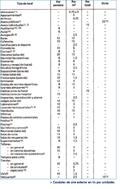 PRO25 Articulo 8 Foto 3