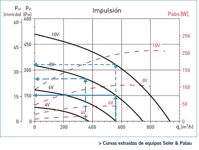 PRO25 Articulo 8 Foto 5