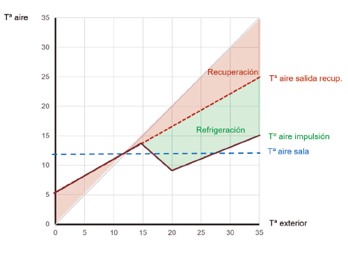 PRO26 Articulo 6 Foto 6