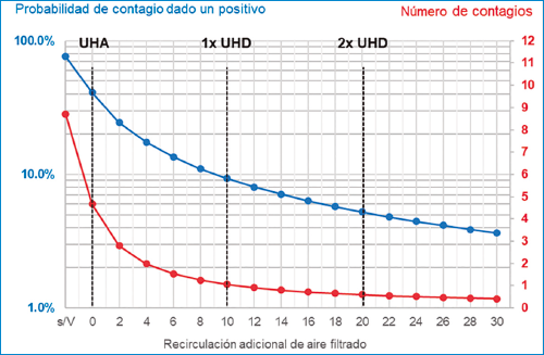 PRO26 Articulo 6 Foto 9