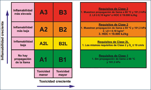 PRO27 Articulo 10 Foto 4