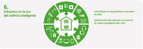 PRO27 Articulo 12 Foto 10