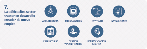 PRO27 Articulo 12 Foto 11